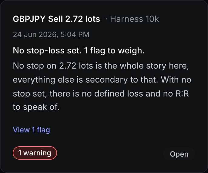 A Foresight read of an open trade placed with no stop loss, with its one warning.