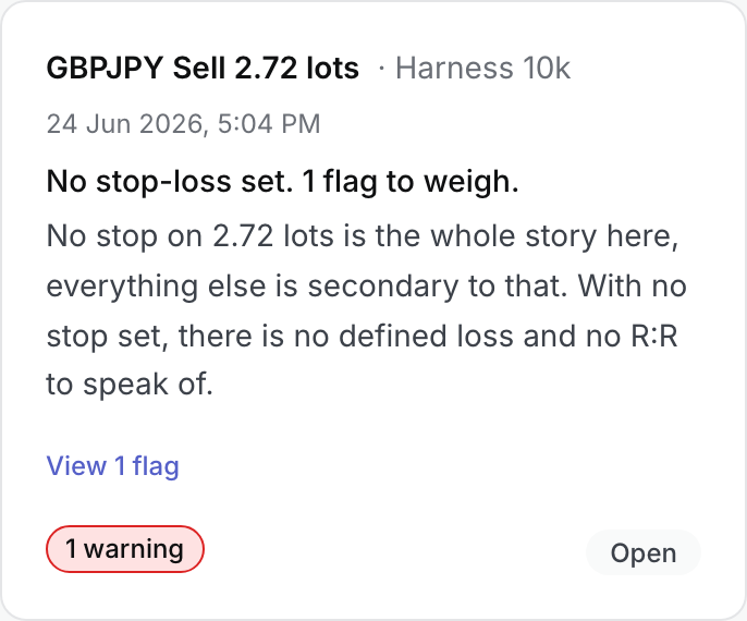 A Foresight read of an open trade placed with no stop loss, with its one warning.